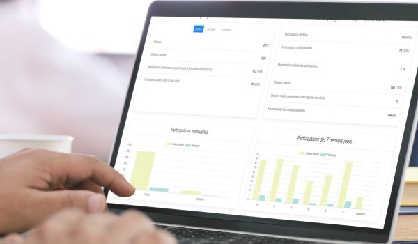 Statistiques engagement participants calendrier de l’avent digital résultats marketing