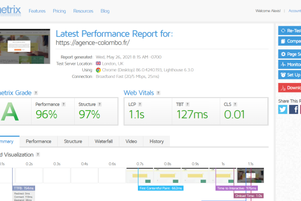 Optimisation de site WordPress - exemple d'analyse GTmetrix