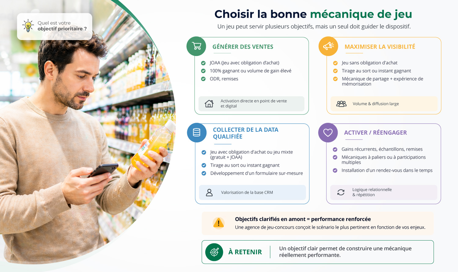 Comparatif mécanique jeu concours tirage instant gagnant joaa objectifs marketing