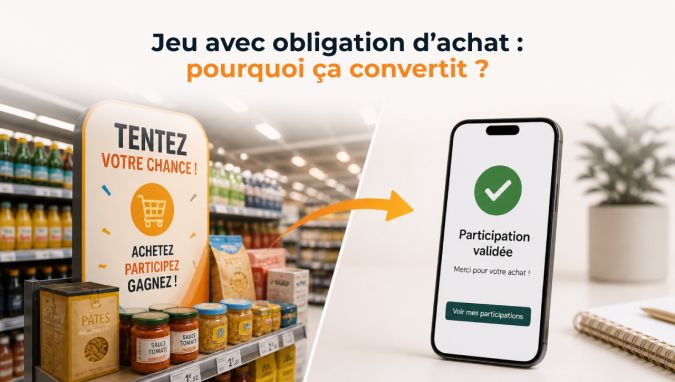 Jeu avec obligation d’achat en GMS illustrant le passage de l’achat à la conversion