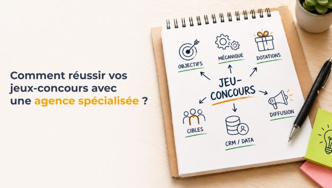 Schéma de conception d’un jeu-concours par une agence marketing : objectifs, mécanique, dotations et diffusion